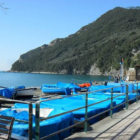 Il Mare Ricarica Sestri Levante